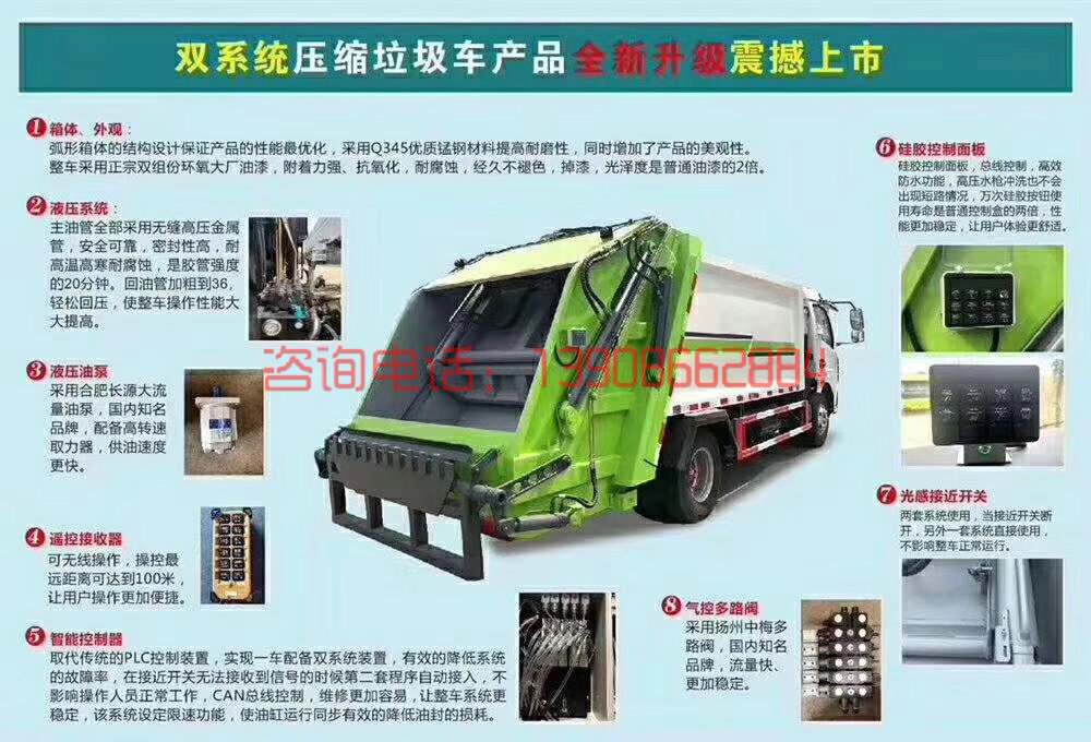 壓縮式垃圾車(chē)結(jié)構(gòu)和組成_1.jpg